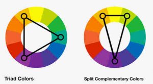 http://justcreative.com/2016/12/07/color-theory-basics-you-must-know-infographic/